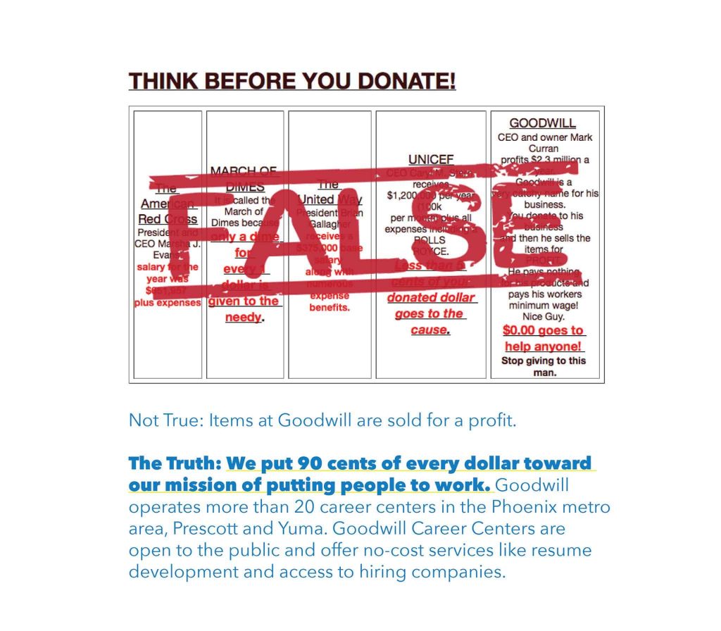 Goodwill AZ | "think before donate" poster