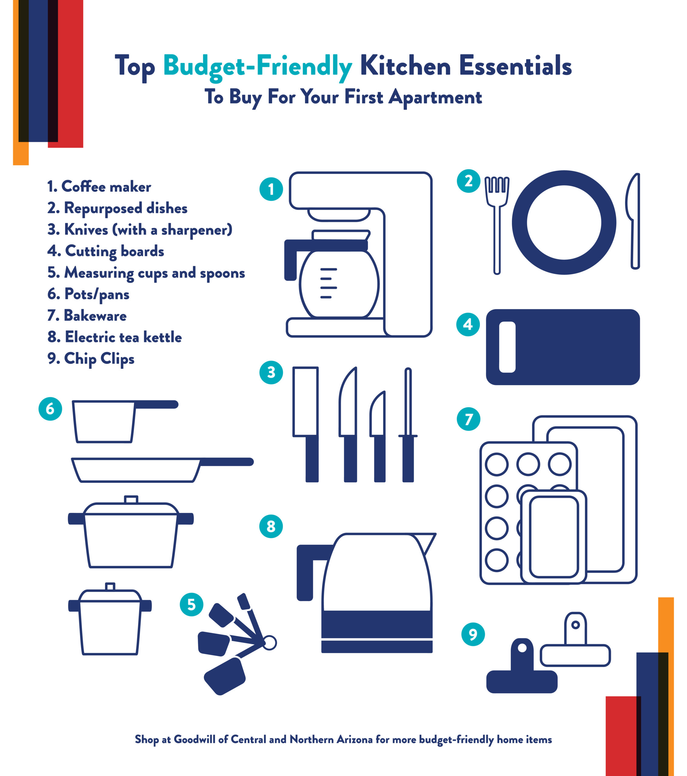 43 Kitchen Essentials for Your First Apartment - Medmunch
